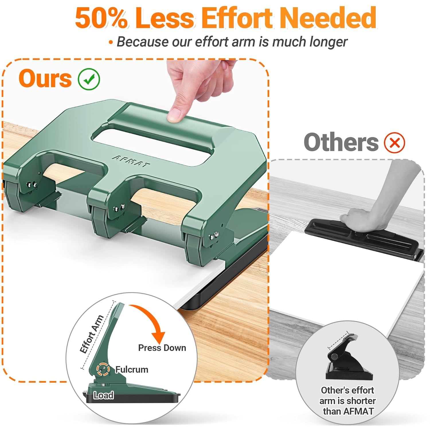 Heavy Duty 3 Hole Punch, 40-Sh - Paper Punch 3 Hole recension och pris