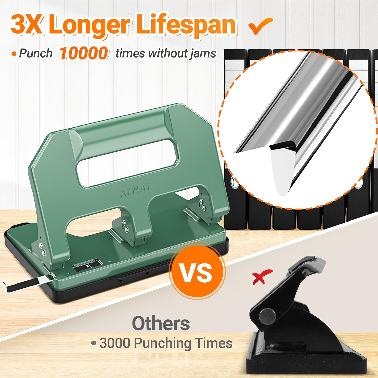 Heavy Duty 3 Hole Punch, 40-Sh - Paper Punch 3 Hole recension och pris