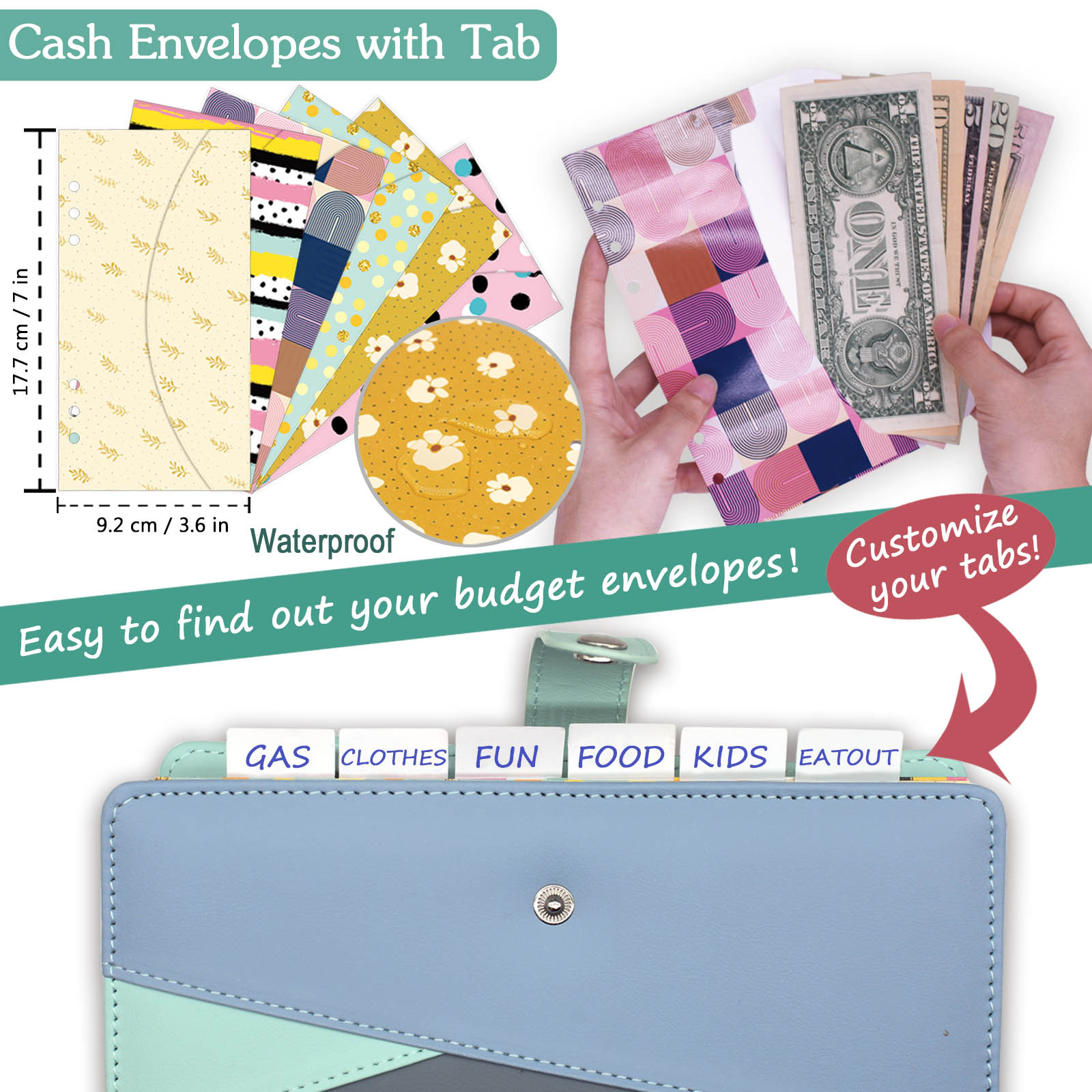 Budget Binder with Zipper Enve - Index Tab Divider recension och pris